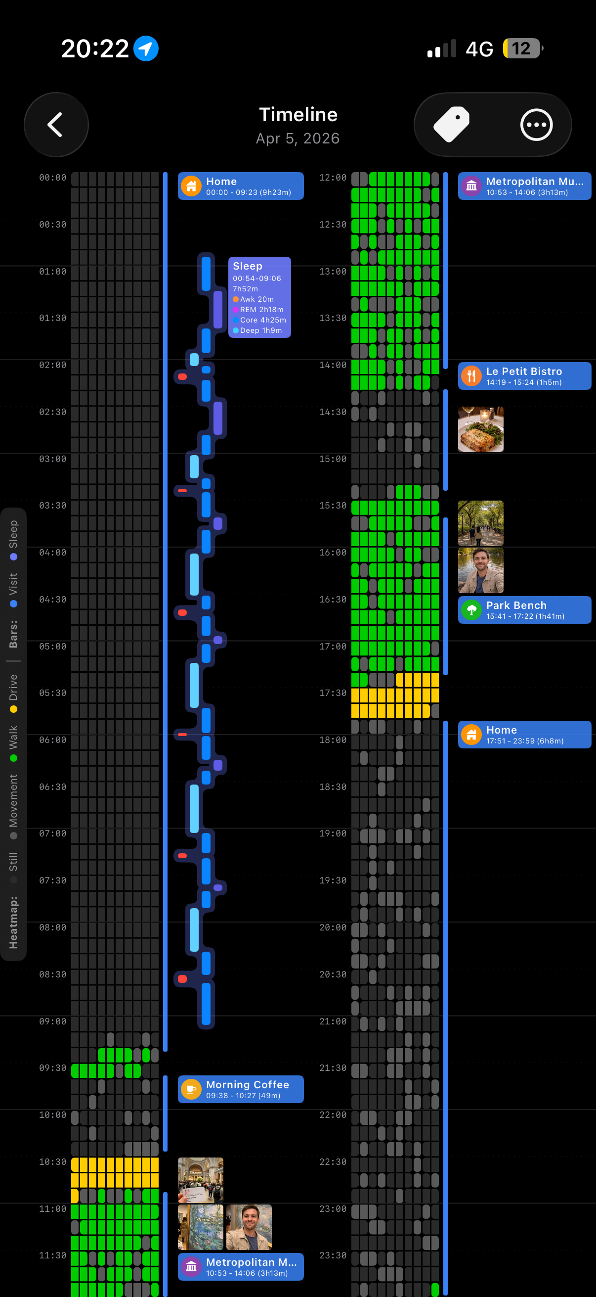 The timeline heatmap view &mdash; a year of days as a color-coded grid